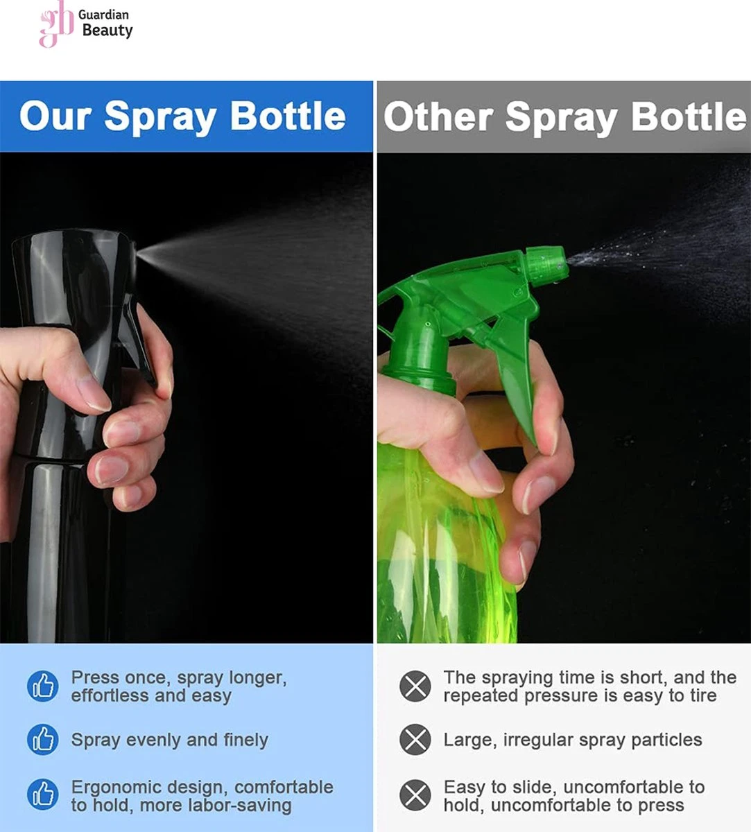 Merkloos Sibel Extreme Mist Verstuiver 160ml Zwart En Wit| Professional Hairdressing Plastic Fine Mist Spray Bottle - 2 Stucks - Afbeelding 7