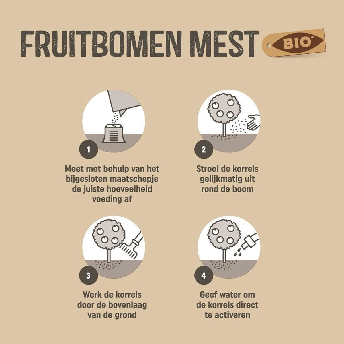 Pokon Bio Fruitbomen Mest - 1kg - Meststof (biologisch) - 120 Dagen Voeding - Afbeelding 3